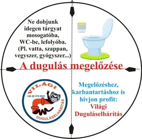 A WC dugulás megelőzése